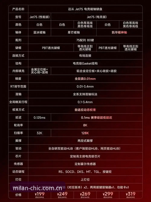 风尚始于此电脑客户端安装攻略 米兰体育平台电脑客户端安装完整指南:绕开90%的人都会踩的坑